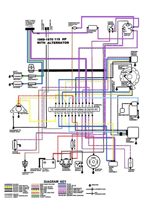 mercury 225 optimax wiring diagram